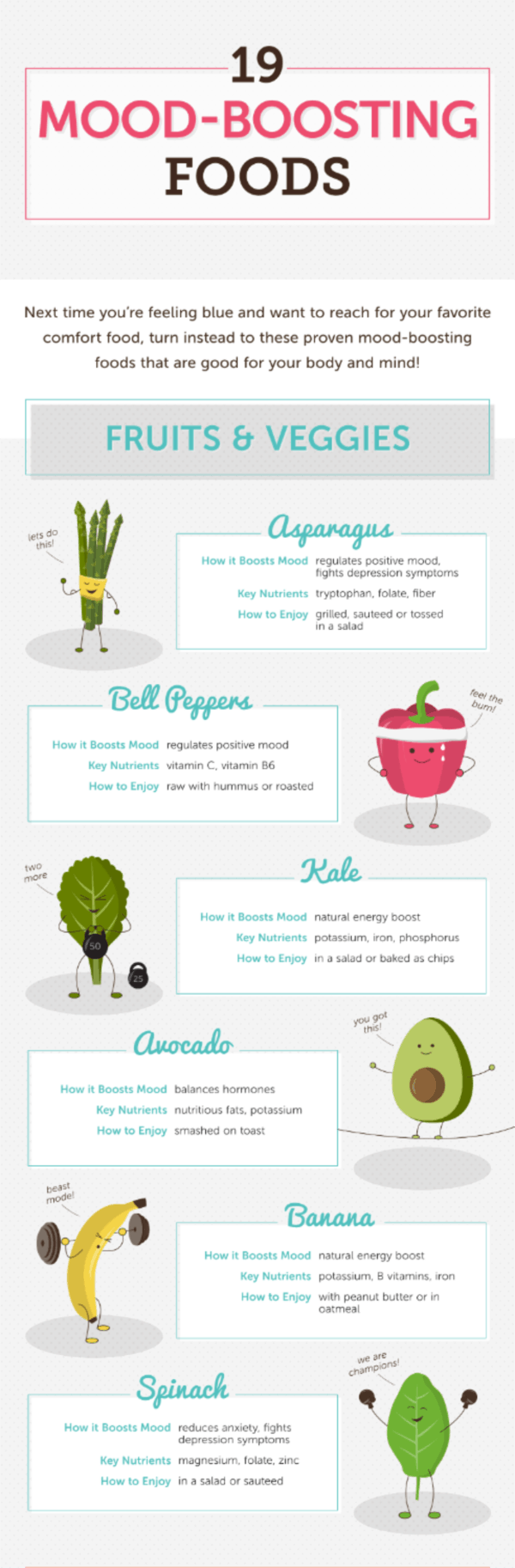 Mood Boosting Food: Fruits Veggies